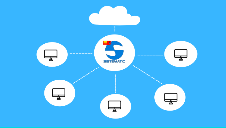 Centraliza toda tu operación en un solo sistema