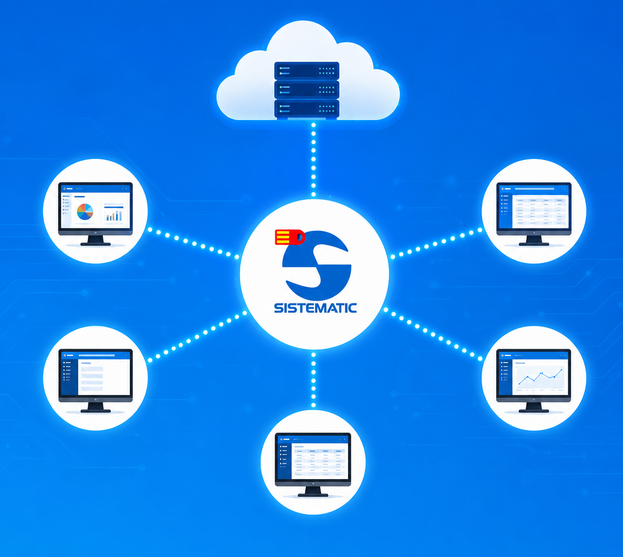 Centraliza toda tu operación en un solo sistema